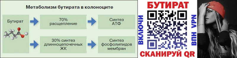 что такое наркотик darknet клад kraken ONION Бутират BDO 33% Белая Калитва